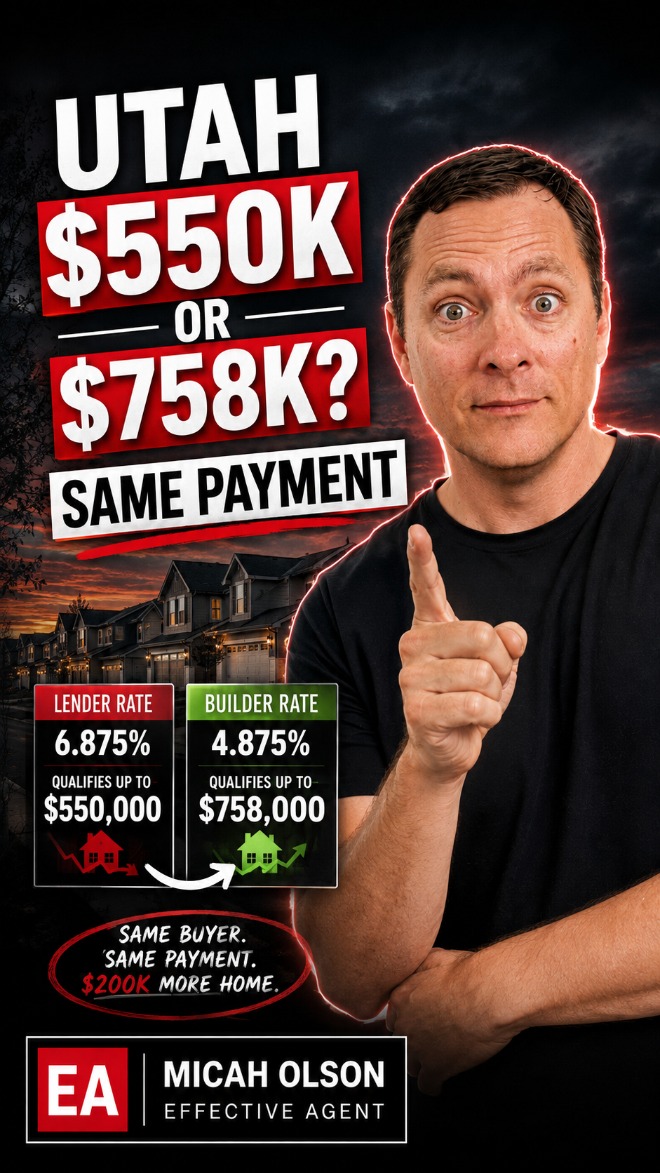 lender rate vs builder rate utah